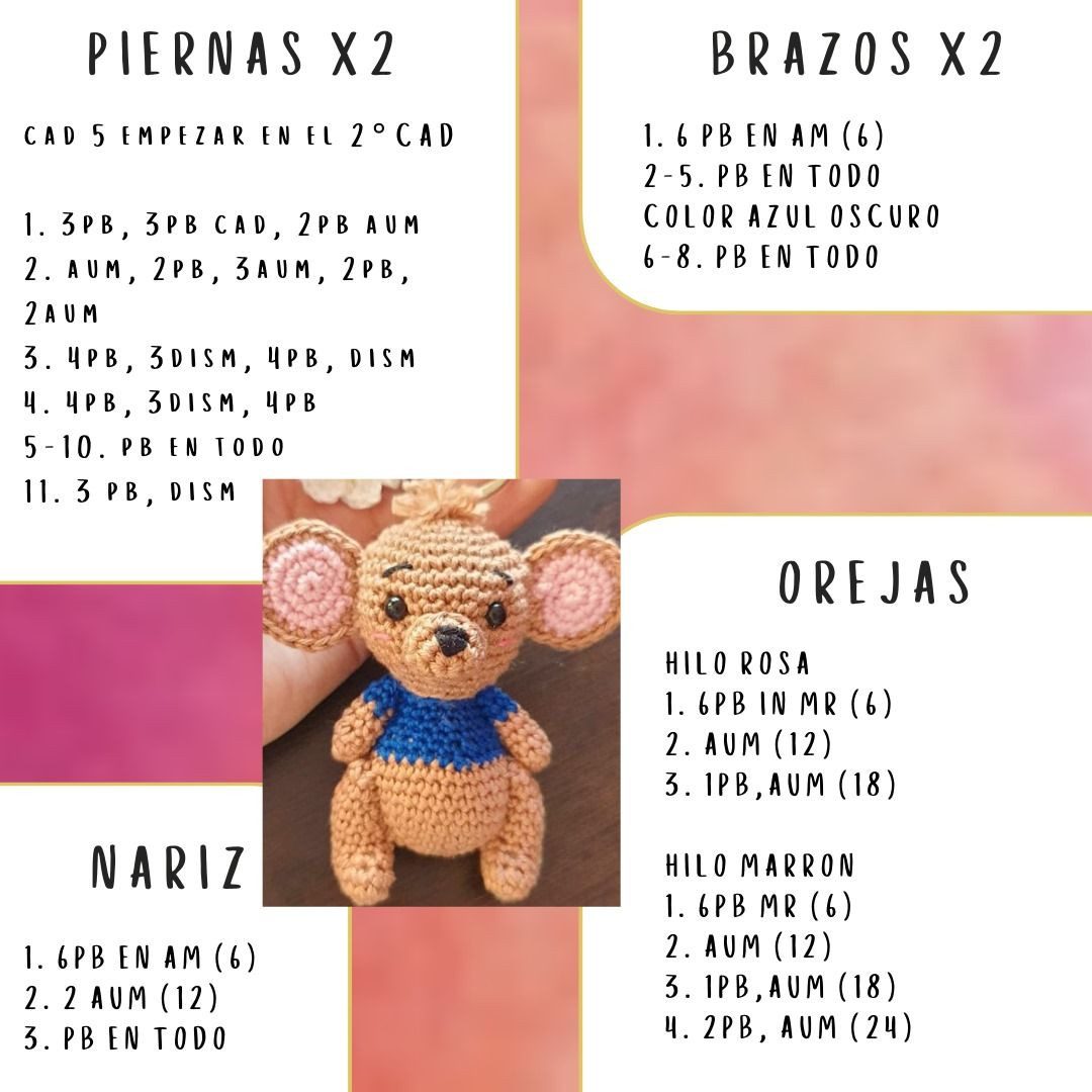 Patrón Paso a Paso: Llavero Canguru Amigurumi