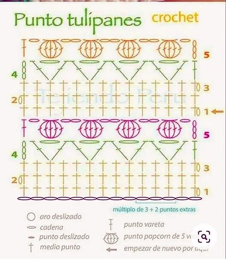 Patrón Punto Tulipanes: Guía de símbolos y filas para diseño floral en crochet