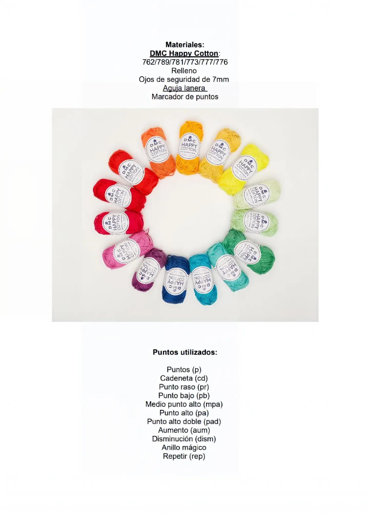 Patrones Amigurumis Navideños: Papá Noel, Elfo, Muñeco de Nieve y Reno