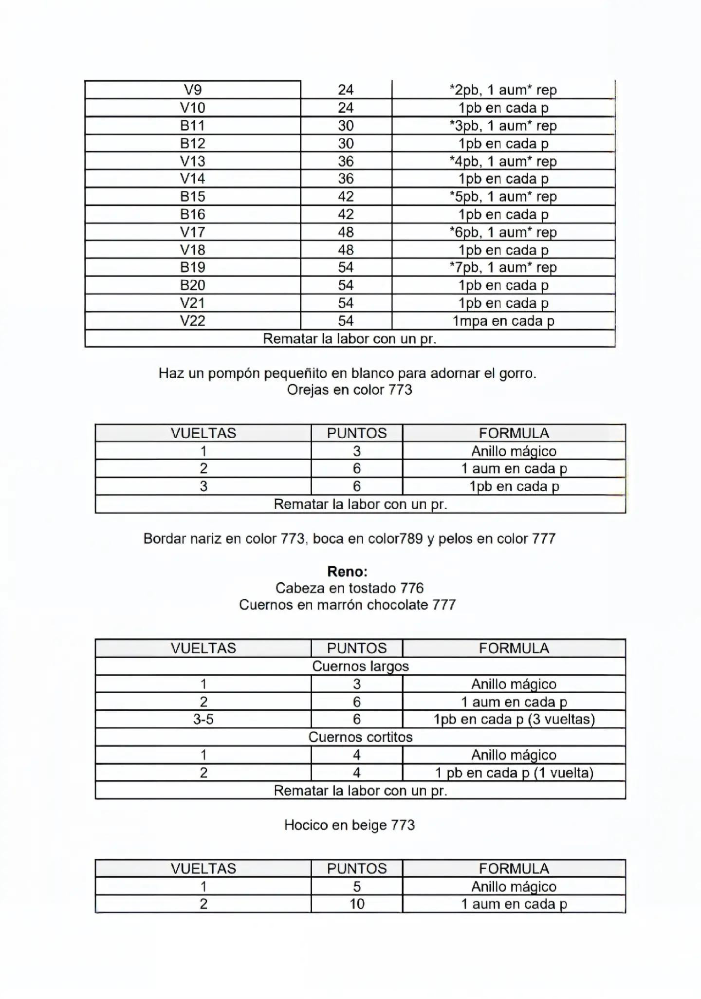 Patrones Amigurumis Navideños: Papá Noel, Elfo, Muñeco de Nieve y Reno