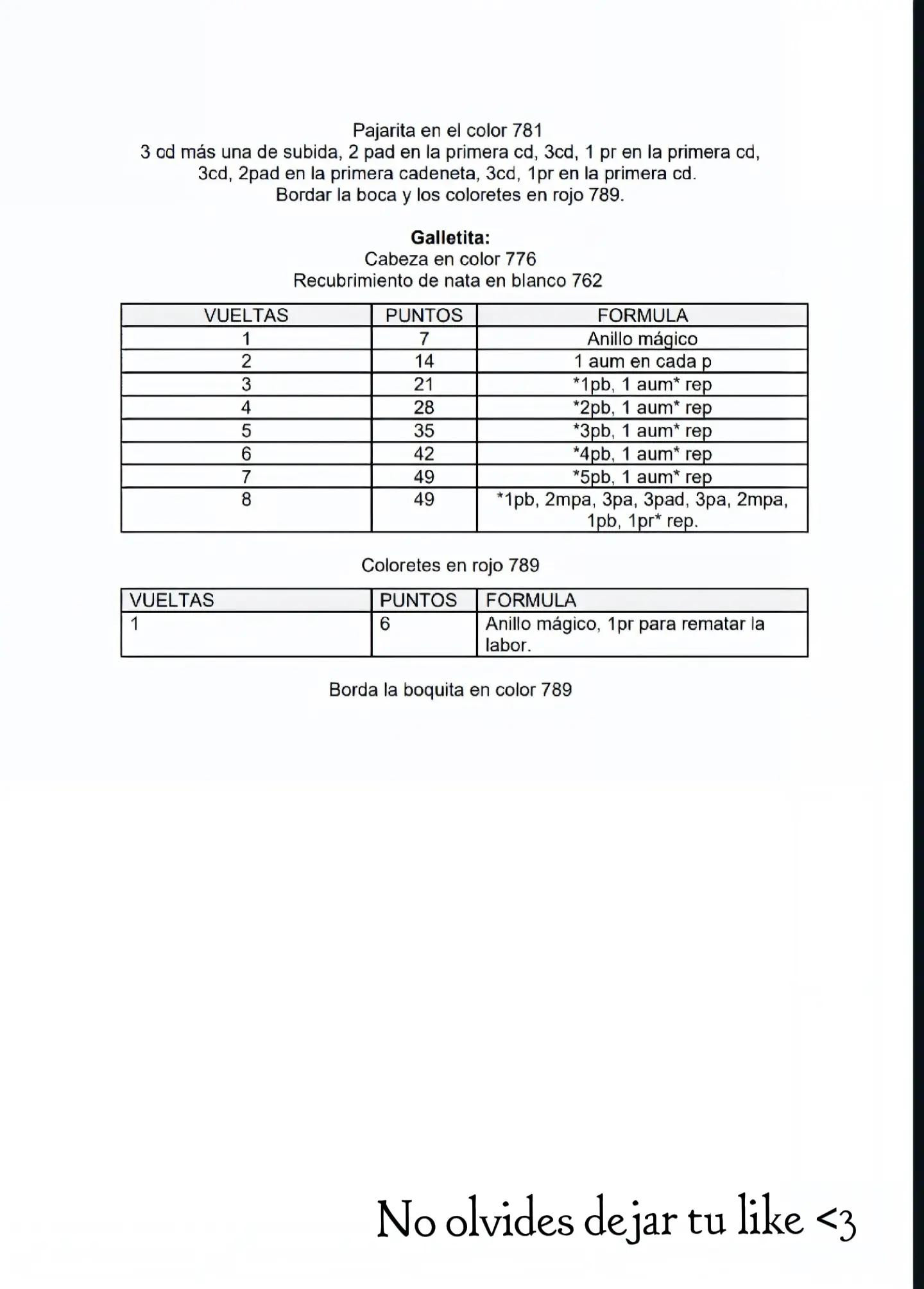 Patrones Amigurumis Navideños: Papá Noel, Elfo, Muñeco de Nieve y Reno