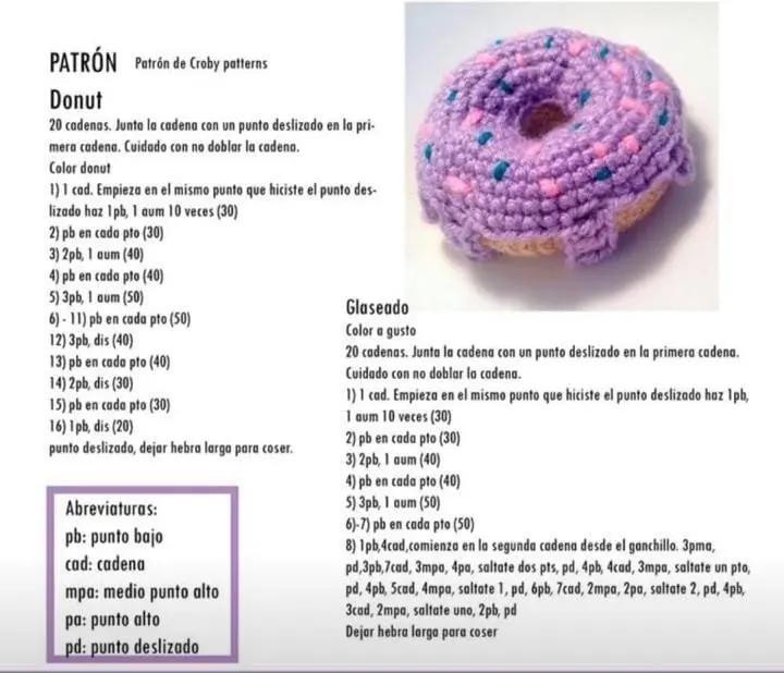 Patrones de Amigurumi Comida: Limón, Donut, Pájaro y Aguacate