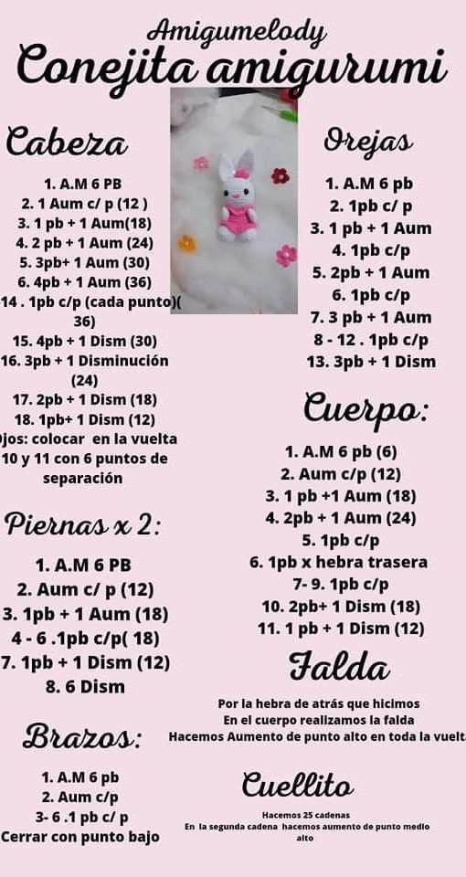 Patrones de Amigurumi: Conejita, Koala y Ranita