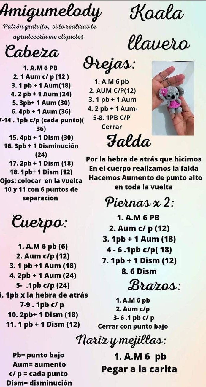 Patrones de Amigurumi: Conejita, Koala y Ranita