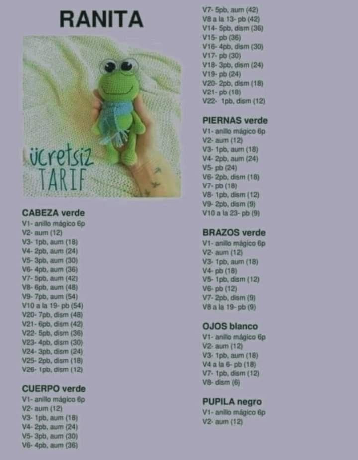 Patrones de Amigurumi: Conejita, Koala y Ranita