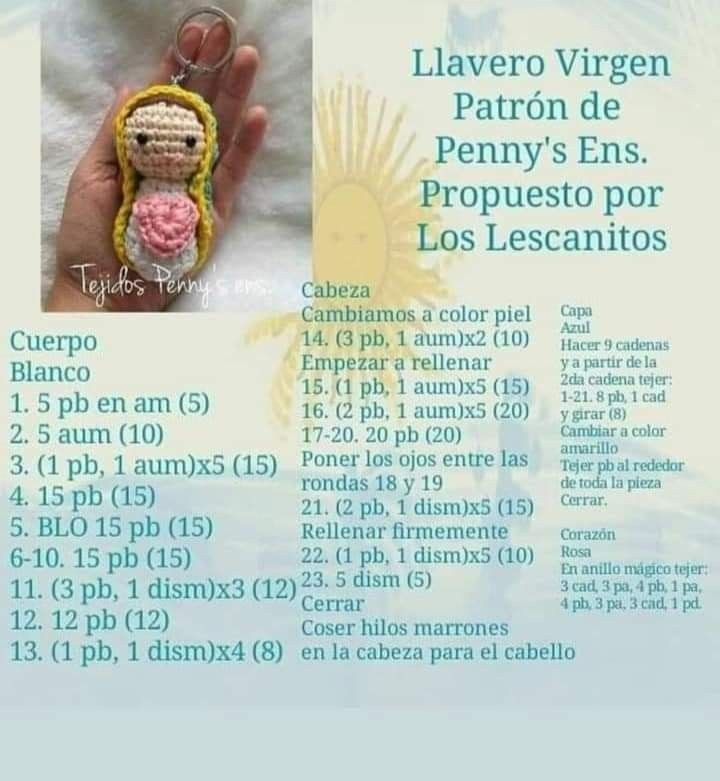 Patrones de Amigurumi: Conejita, Koala y Ranita