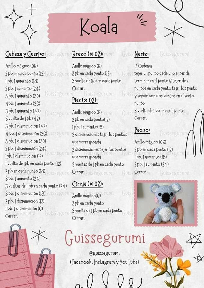 Patrones de Amigurumi: Conejita, Koala y Ranita