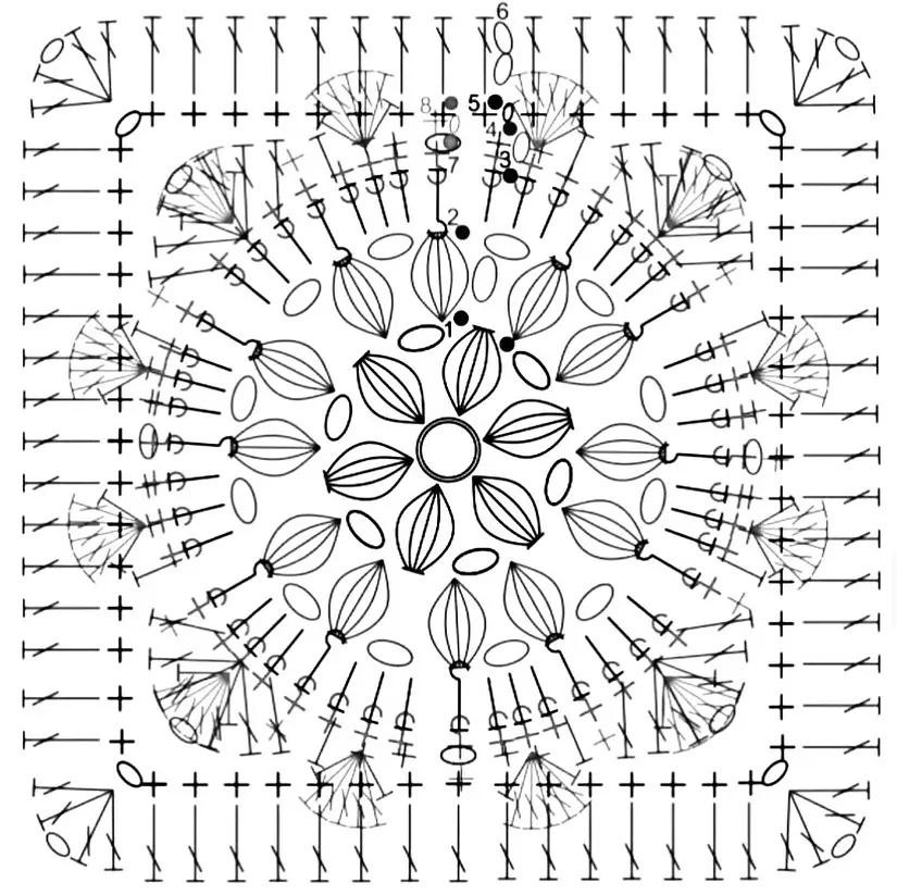 Patrones de crochet para bolsos y carteras con diseños florales circulares