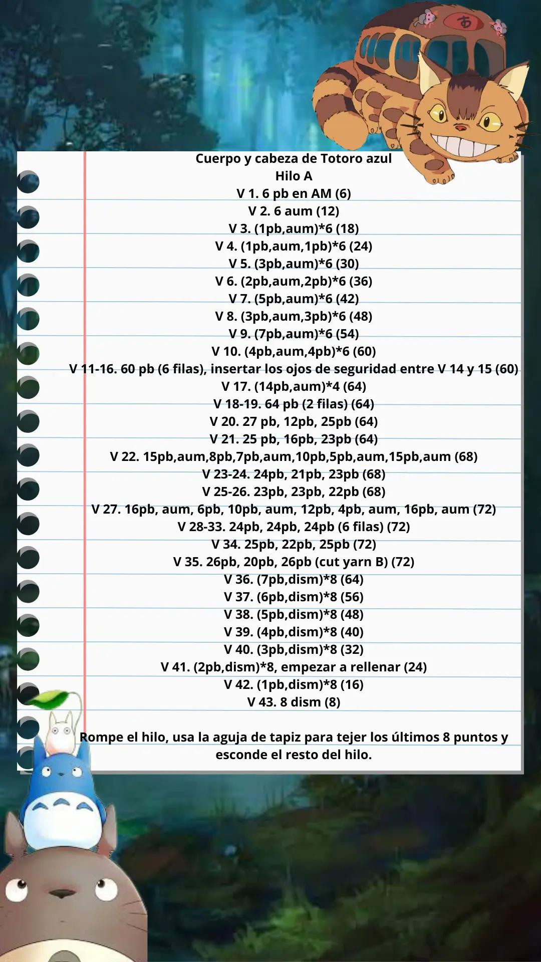 Patrones gratis para Amigurumi Chibi Totoro paso a paso