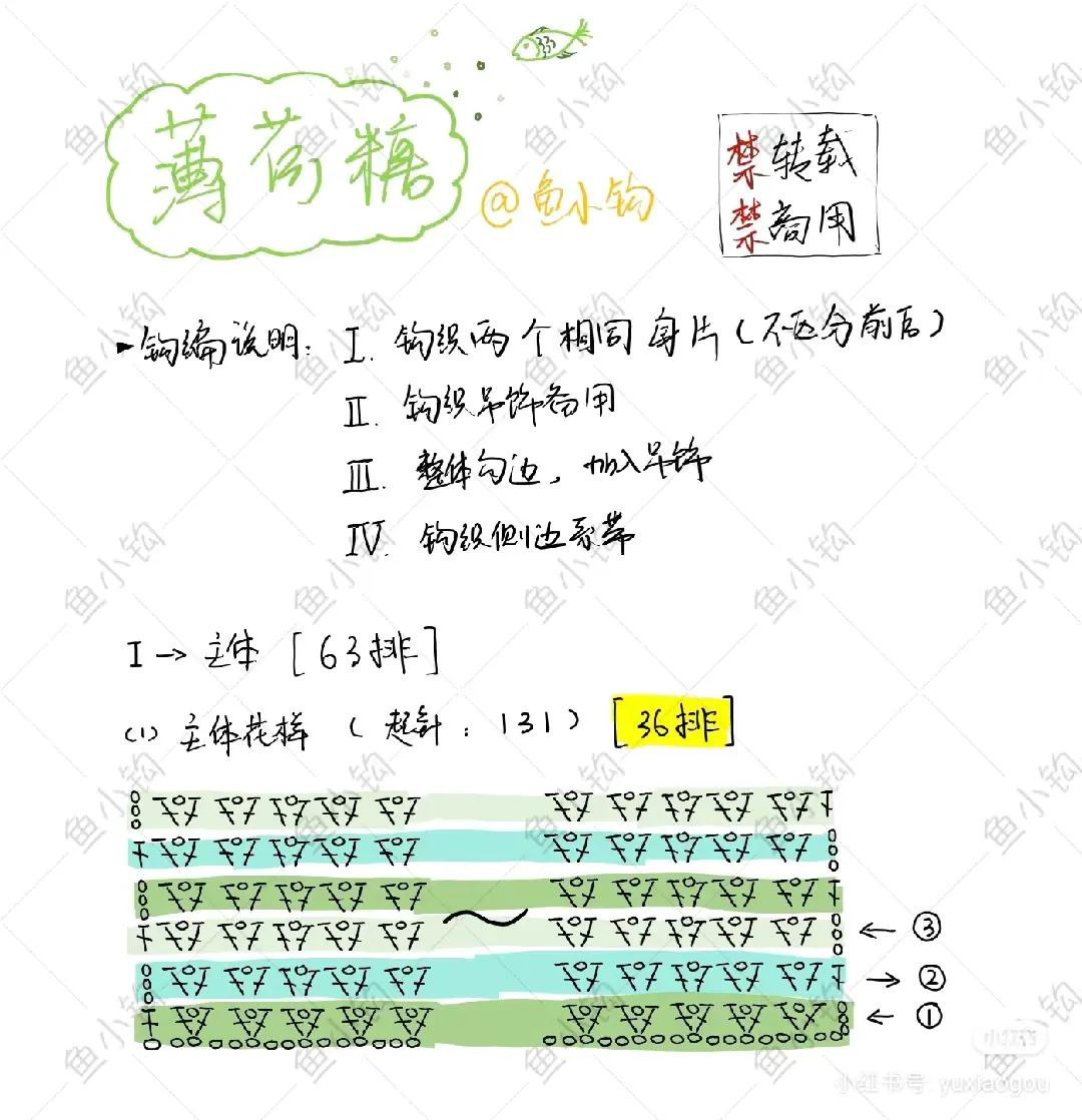 Peppermint Crochet Vest Pattern Tutorial with Striped Design and Leaf Tassels