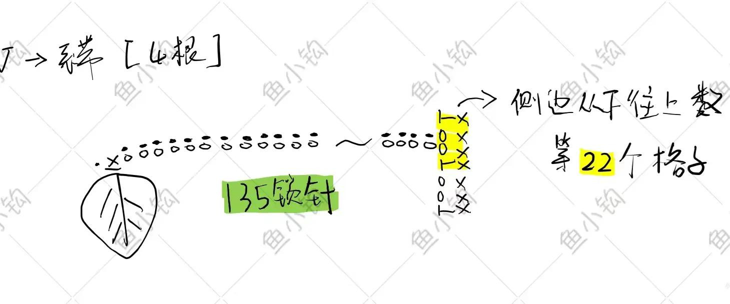 Peppermint Crochet Vest Pattern Tutorial with Striped Design and Leaf Tassels