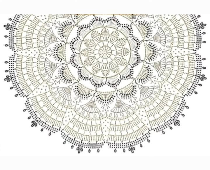 Persian Raised Crochet Round Doily Pattern Chart