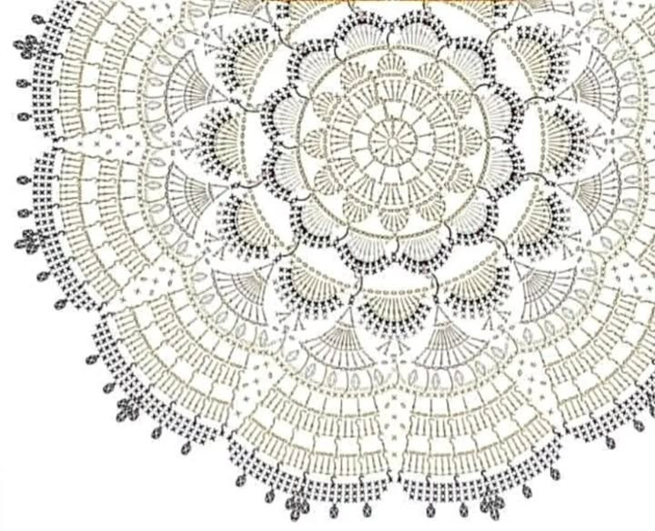 Persian Raised Crochet Round Doily Pattern Chart