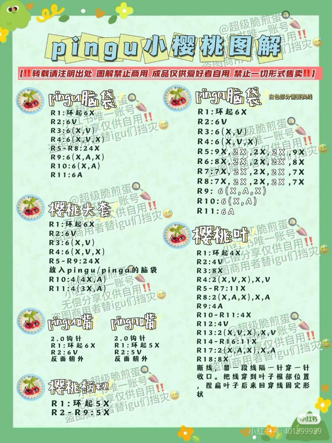 Pingu Cherry Amigurumi Crochet Pattern Chart