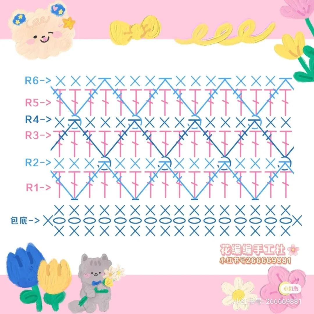 Pink and White Crochet Coin Purse with Grid Pattern Chart