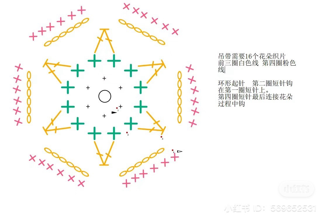 Pink and White Striped Crochet Crop Top Pattern Chart