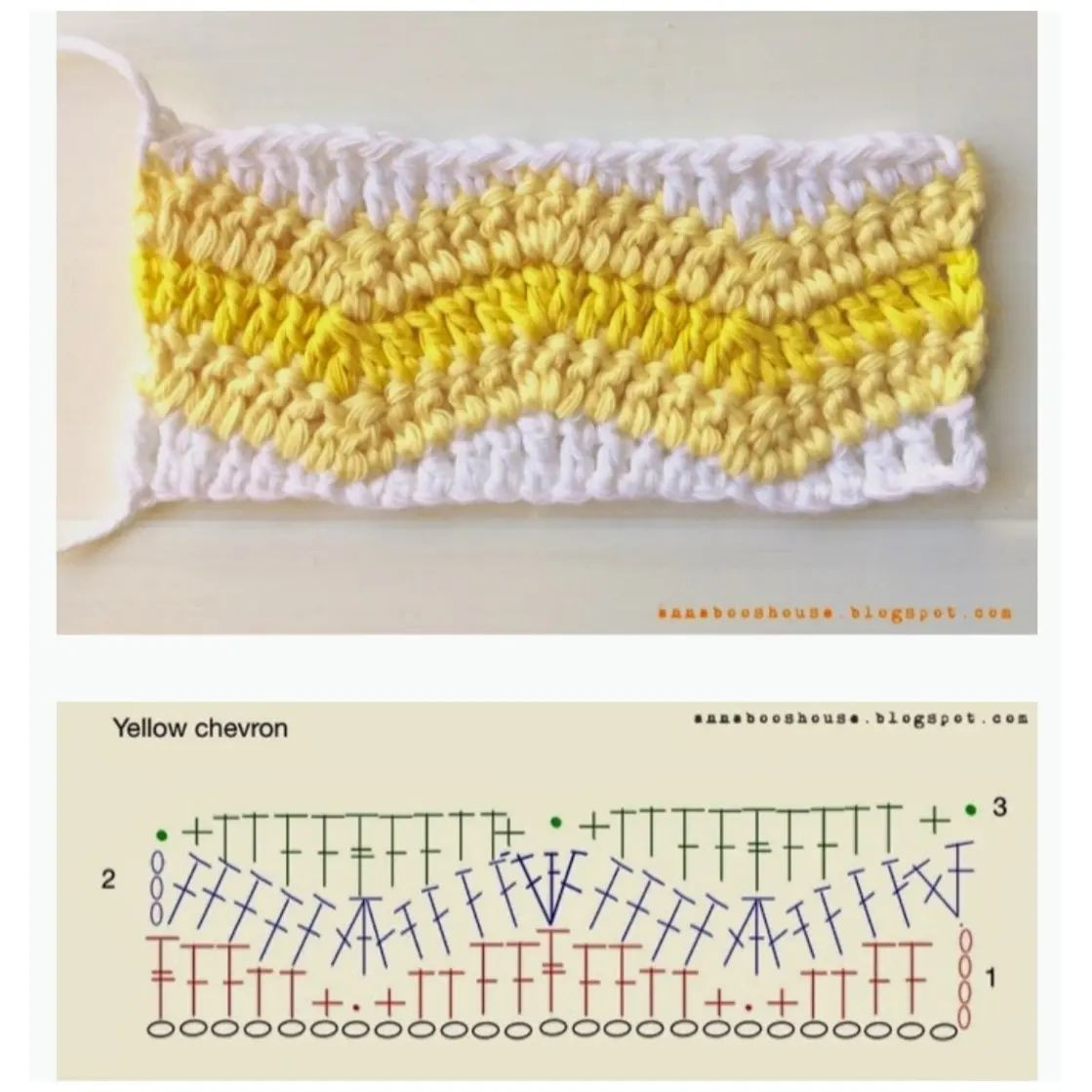 Pink and Yellow Chevron Crochet Stitch Flat Chart Pattern