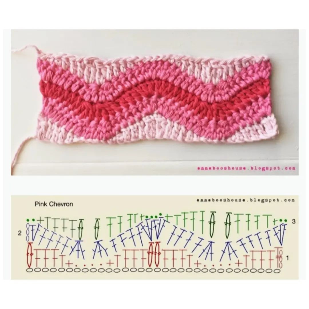 Pink and Yellow Chevron Crochet Stitch Flat Chart Pattern
