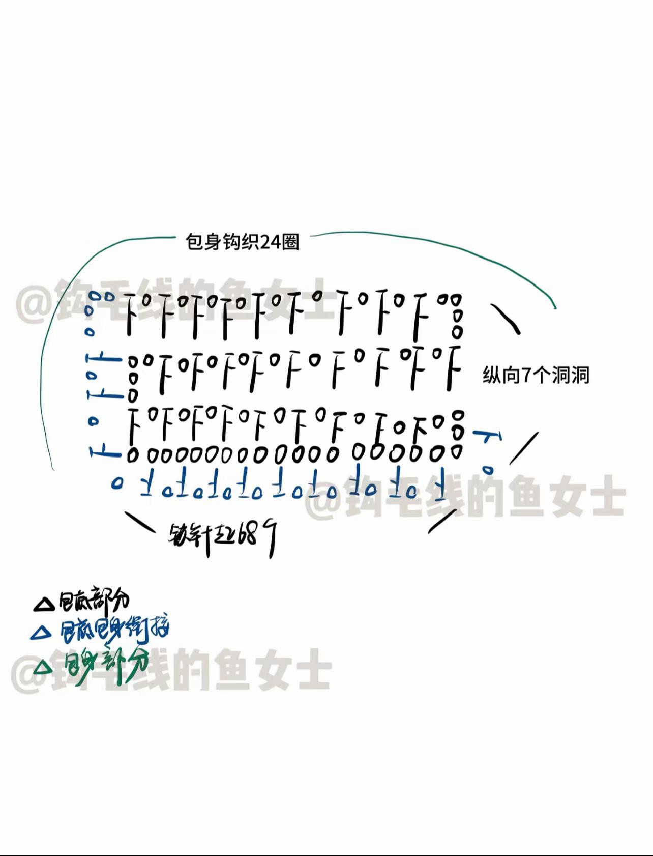 Pink Crochet Bag Tutorial Chart