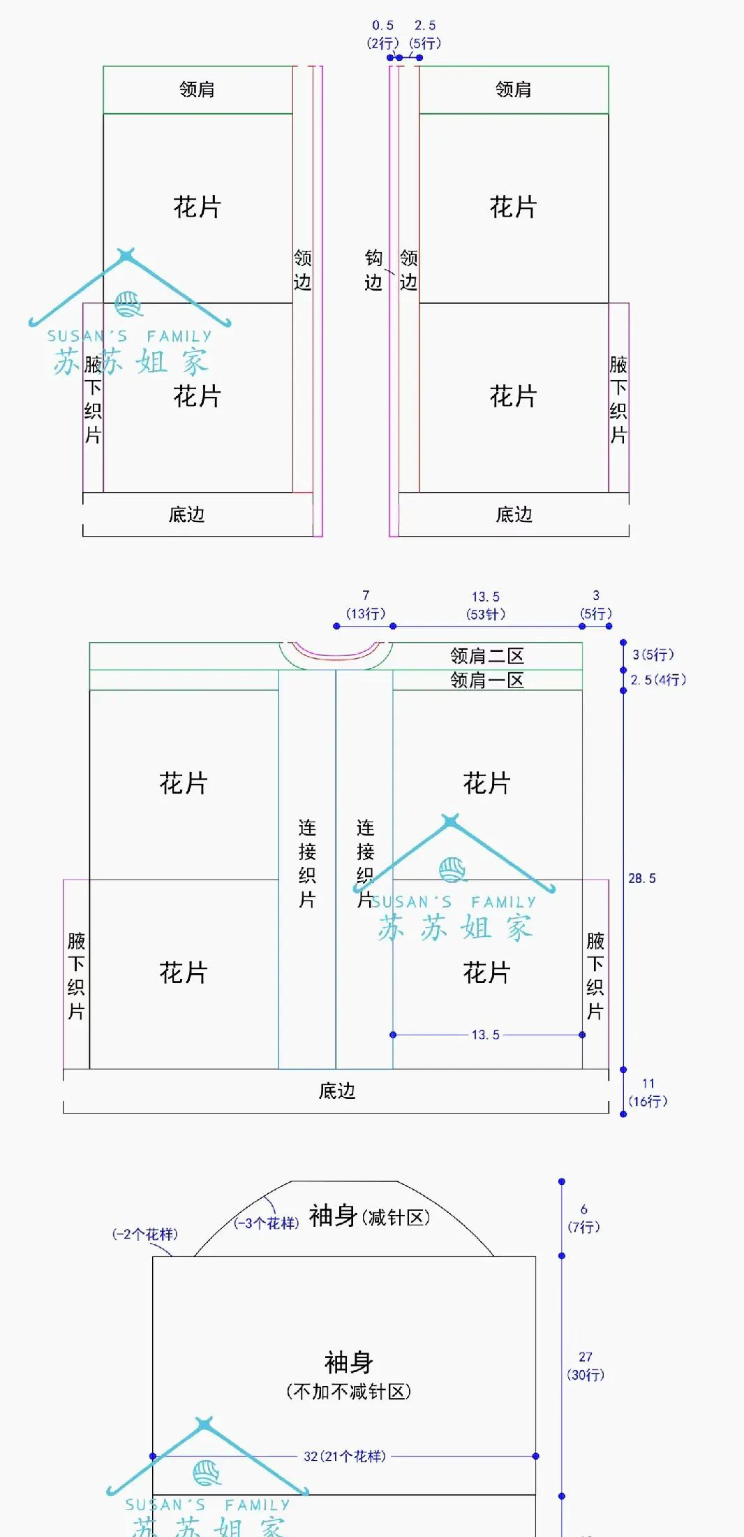 Pink Crochet Cardigan Pattern with Detailed Stitch Chart and Assembly Instructions