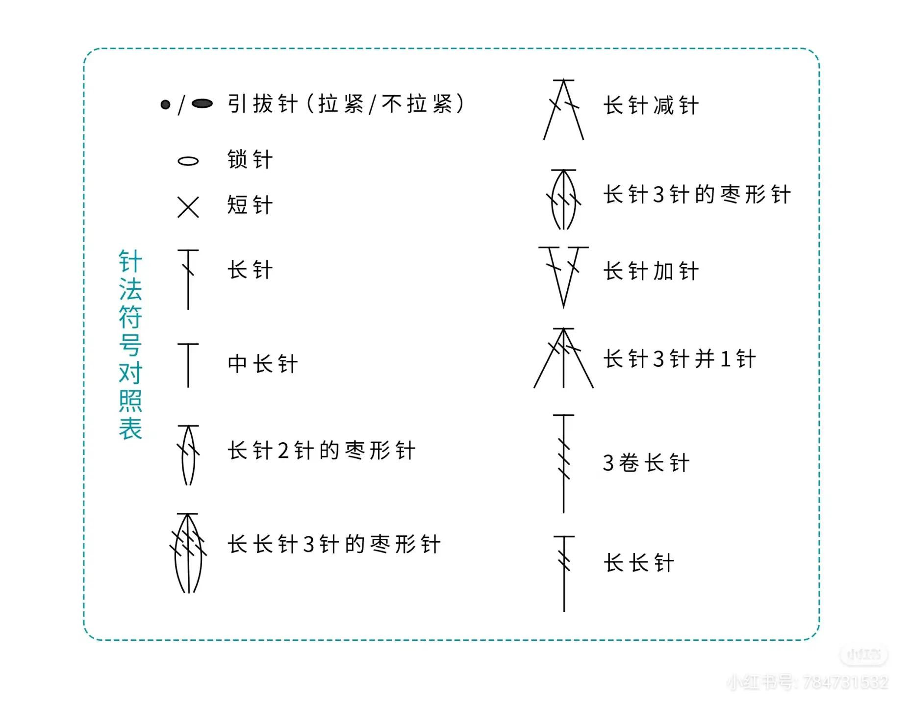 Pink Crochet Cardigan Pattern with Detailed Stitch Chart and Assembly Instructions