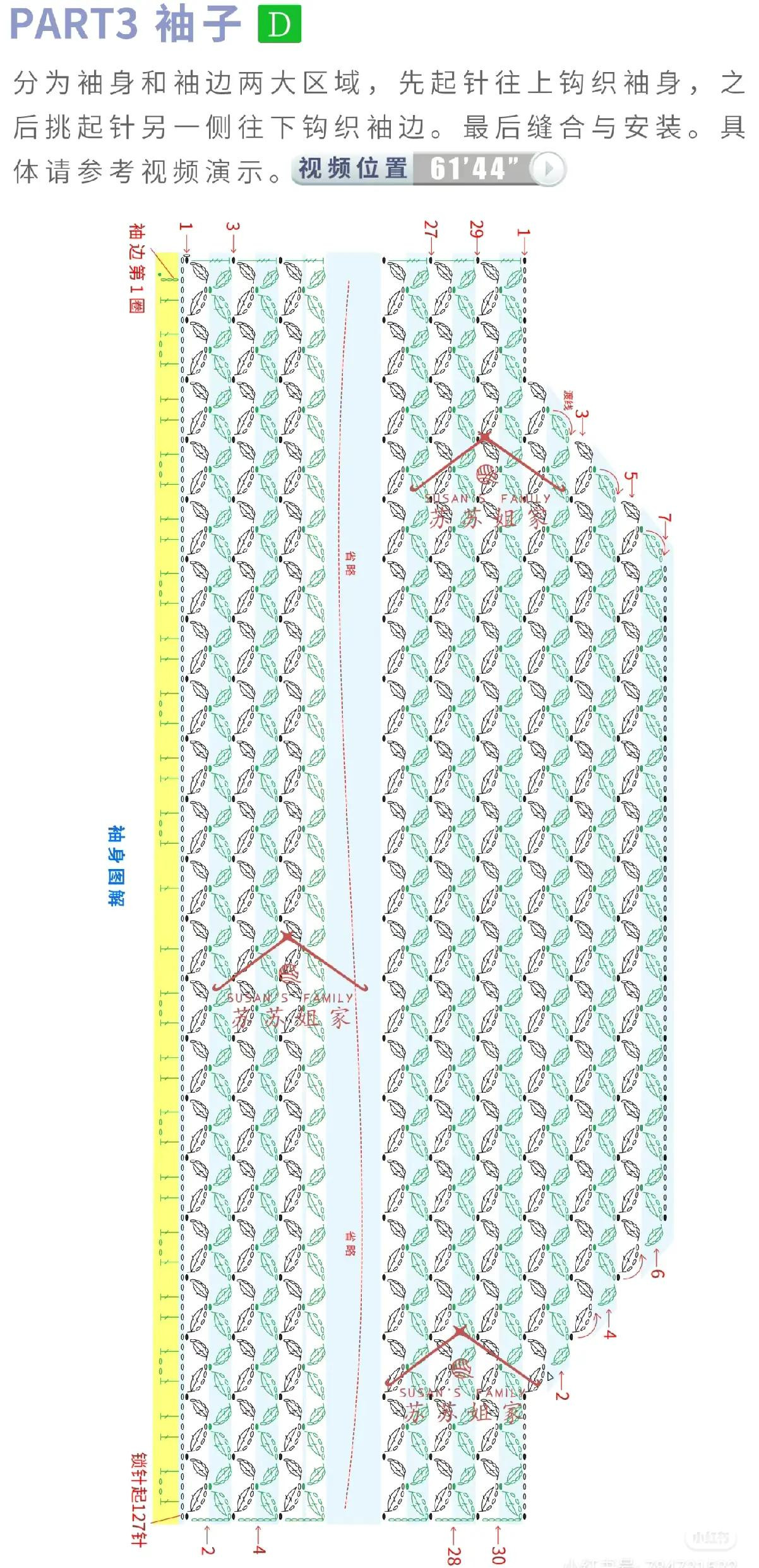 Pink Crochet Cardigan Pattern with Detailed Stitch Chart and Assembly Instructions