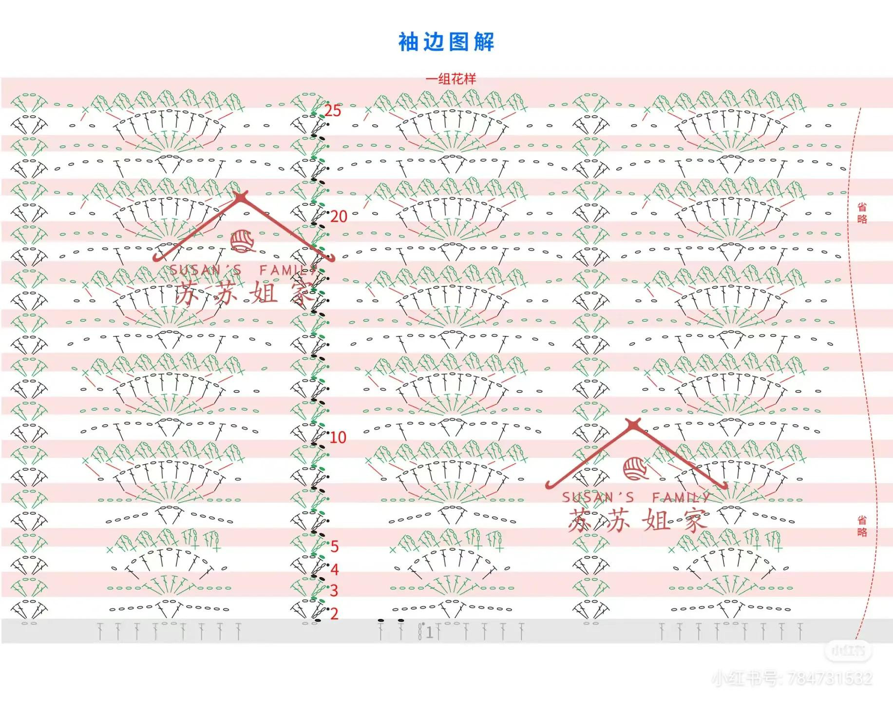 Pink Crochet Cardigan Pattern with Detailed Stitch Chart and Assembly Instructions