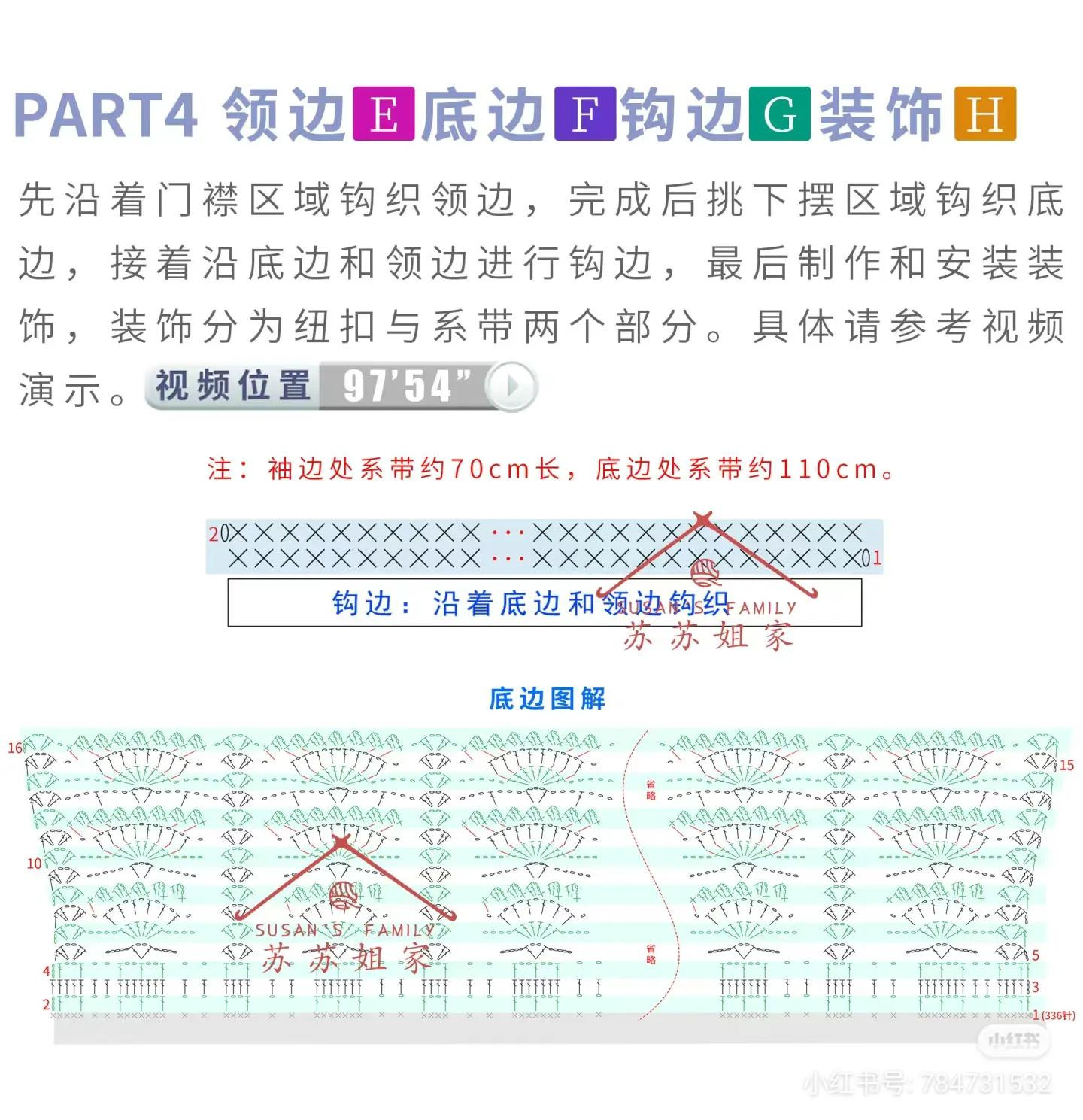 Pink Crochet Cardigan Pattern with Detailed Stitch Chart and Assembly Instructions