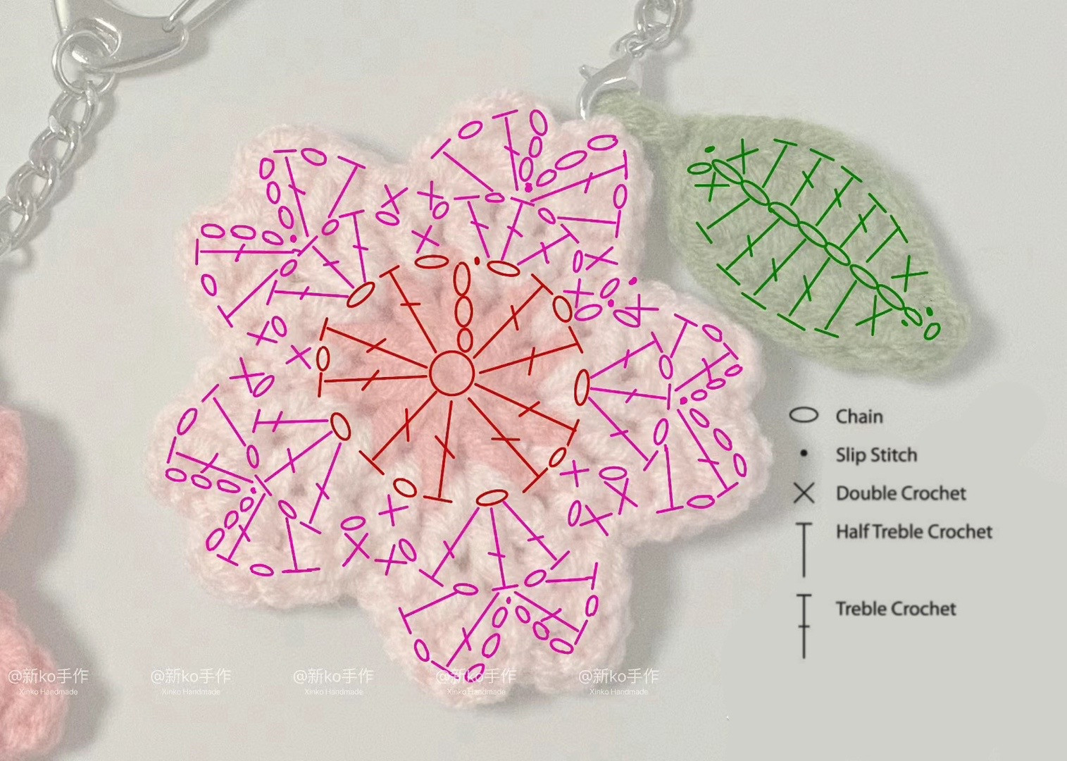 Pink Crochet Flower Keychain Flat Chart Pattern