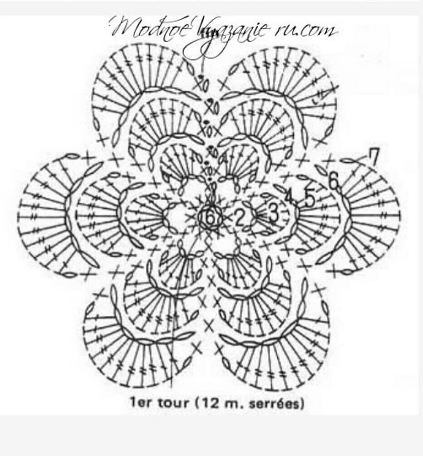 Pink Crochet Flower Ring Pattern Chart with Rhinestone Center