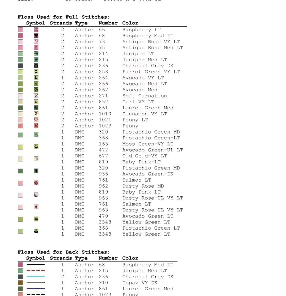 Pink Peony Flowers Cross Stitch Pattern Chart with Anchor and DMC Floss Color Guide