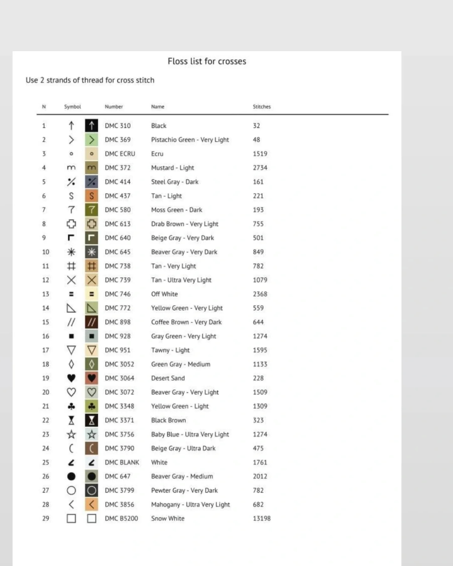 Pixel Chart Pattern for Elegant Lady with Floral Hat and Bouquet