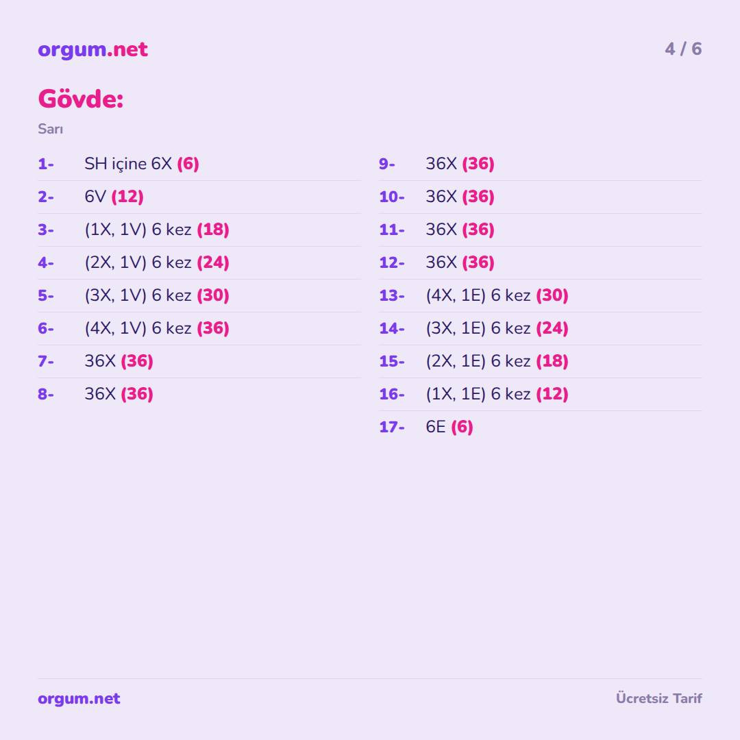 Piyo Civciv - Hướng dẫn móc len búp bê gà con màu vàng, cam, đỏ theo chart chi tiết từng bước