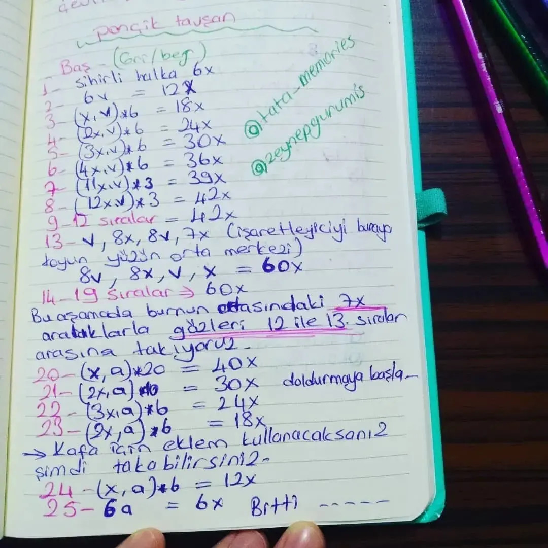 Ponçik Tavşan: Ücretsiz Mükemmel Amigurumi Tarif ve Malzeme Listesi