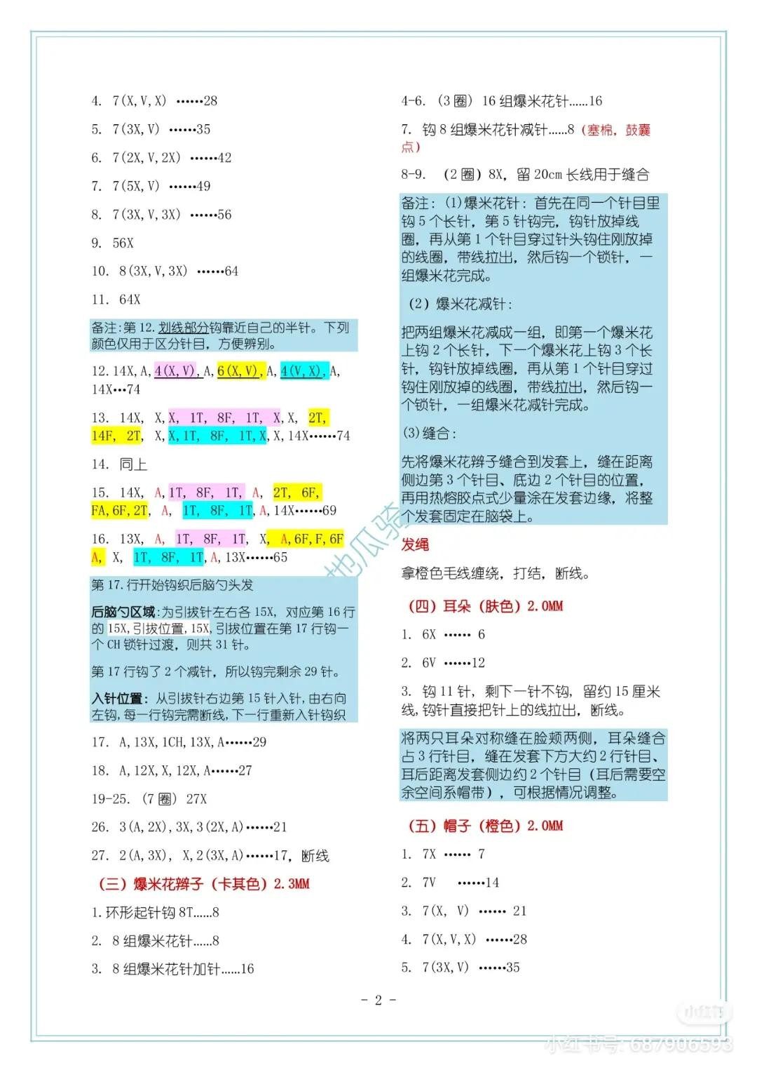 Popcorn Flower Sister Animal Party Crochet Doll Pattern Chart