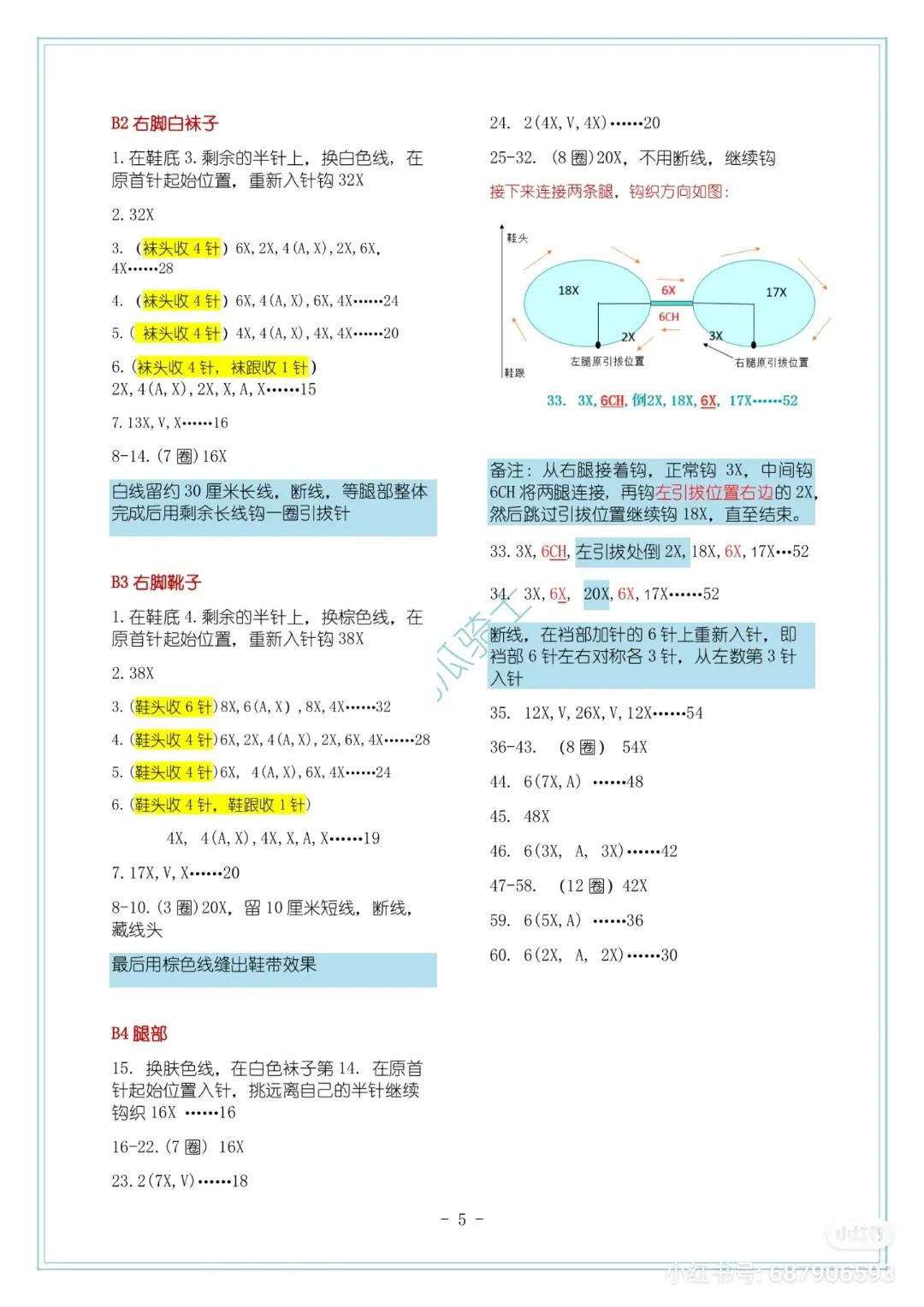 Popcorn Flower Sister Animal Party Crochet Doll Pattern Chart