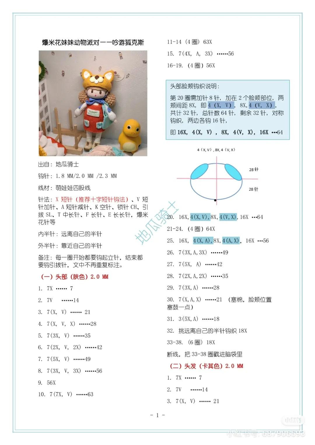 Popcorn Flower Sister Animal Party Crochet Doll Pattern Chart