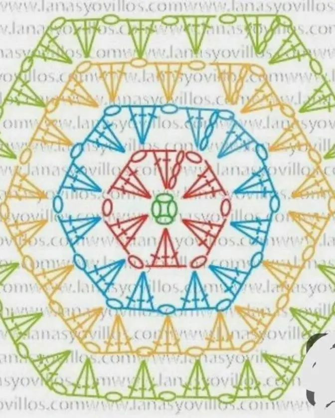 Projeto de crochê do dia: Meias coloridas com detalhes em verde e roxo, padrão gráfico incluído