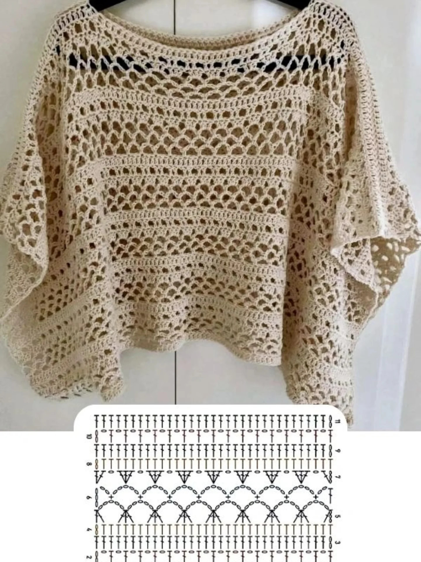 Puntos fantasía calados ideales para verano: patrones de crochet sencillos y hermosos