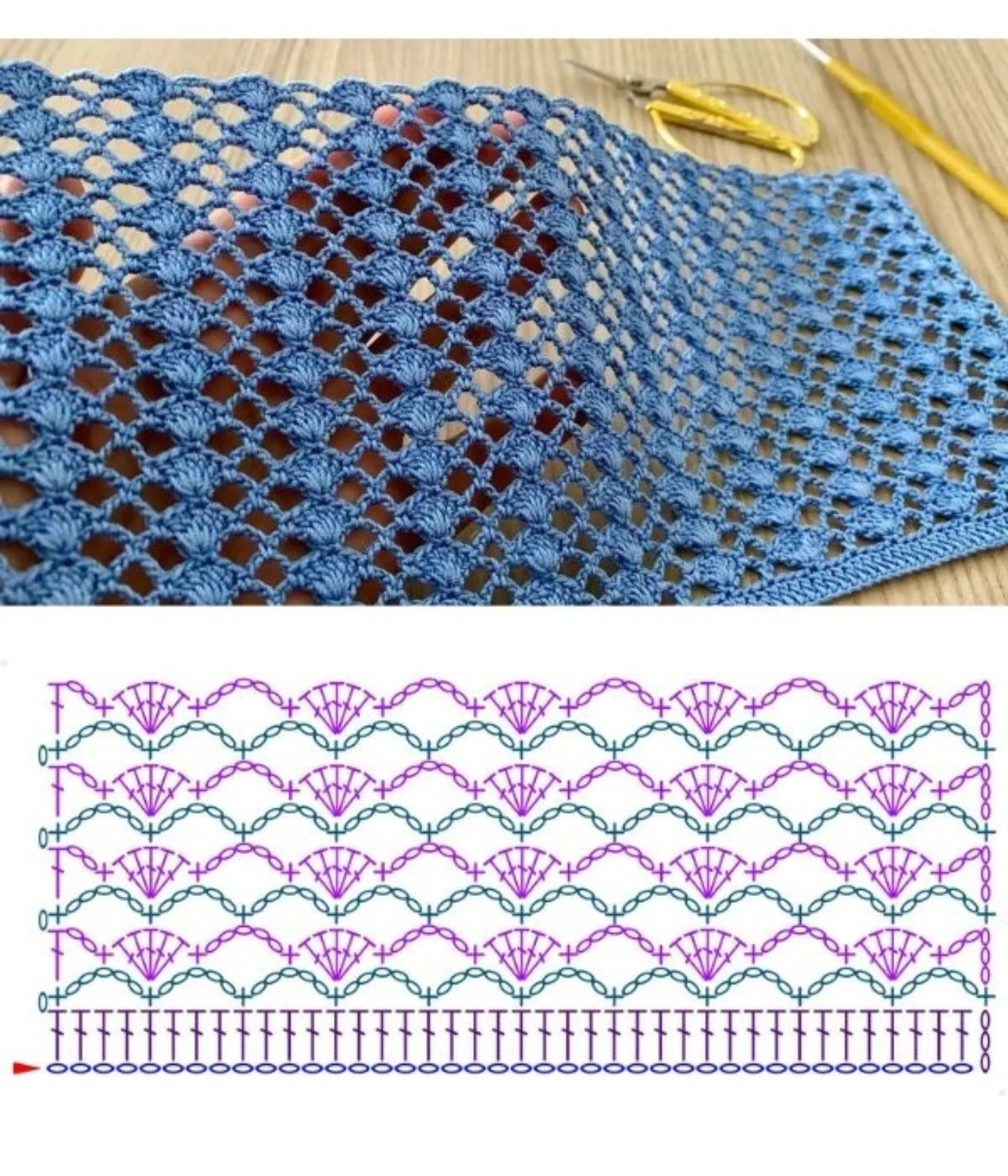 Puntos fantasía calados ideales para verano: patrones de crochet sencillos y hermosos