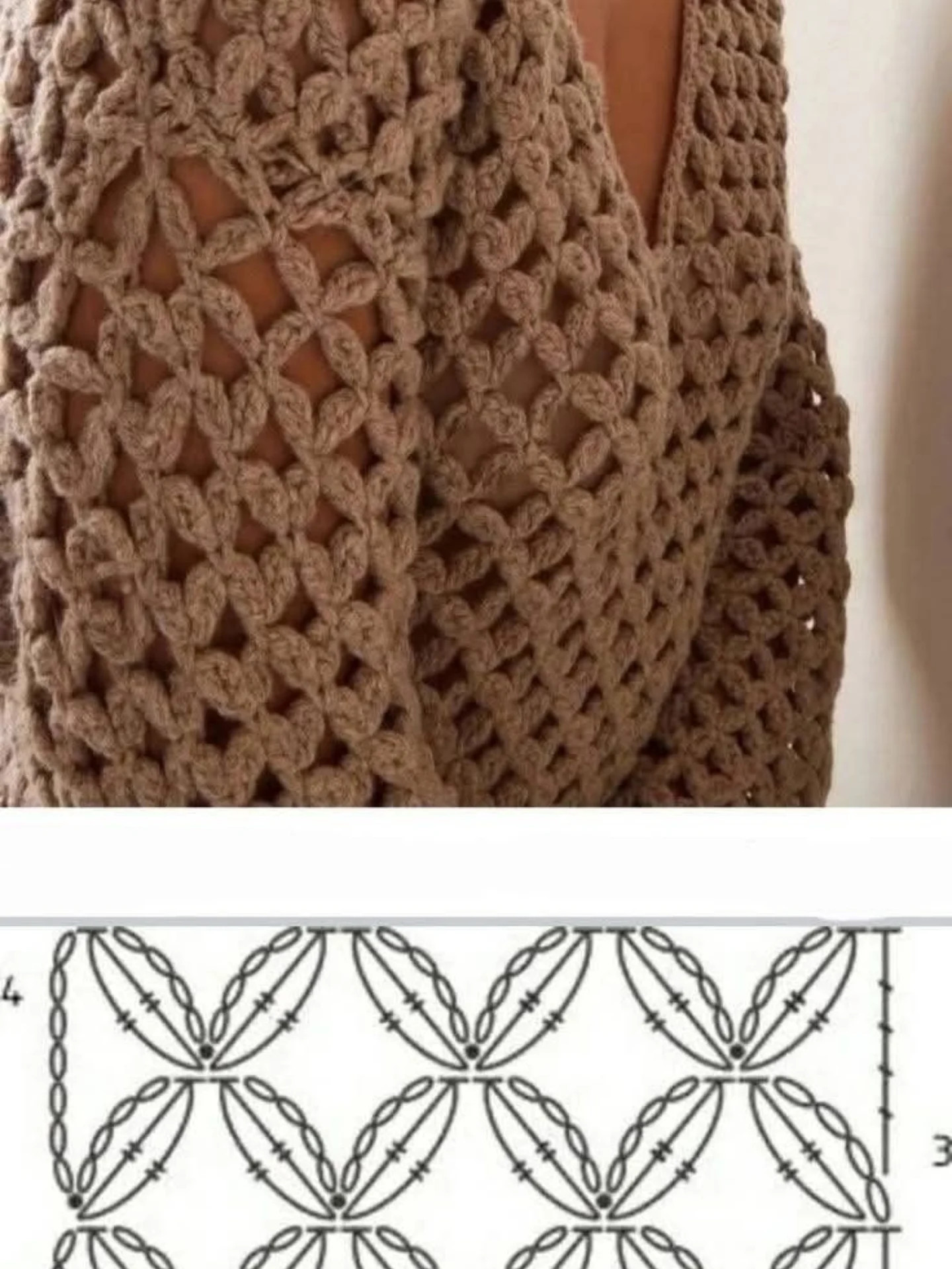 Puntos hermosos verano: Colección chart móc len mẫu đẹp