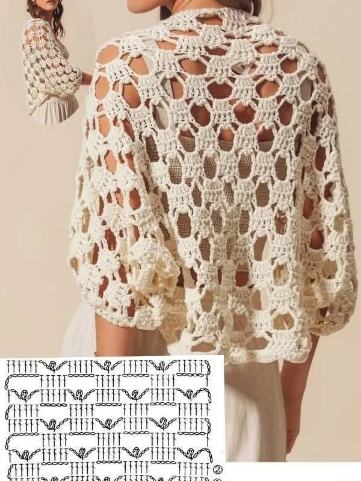 Puntos hermosos verano: Colección chart móc len mẫu đẹp