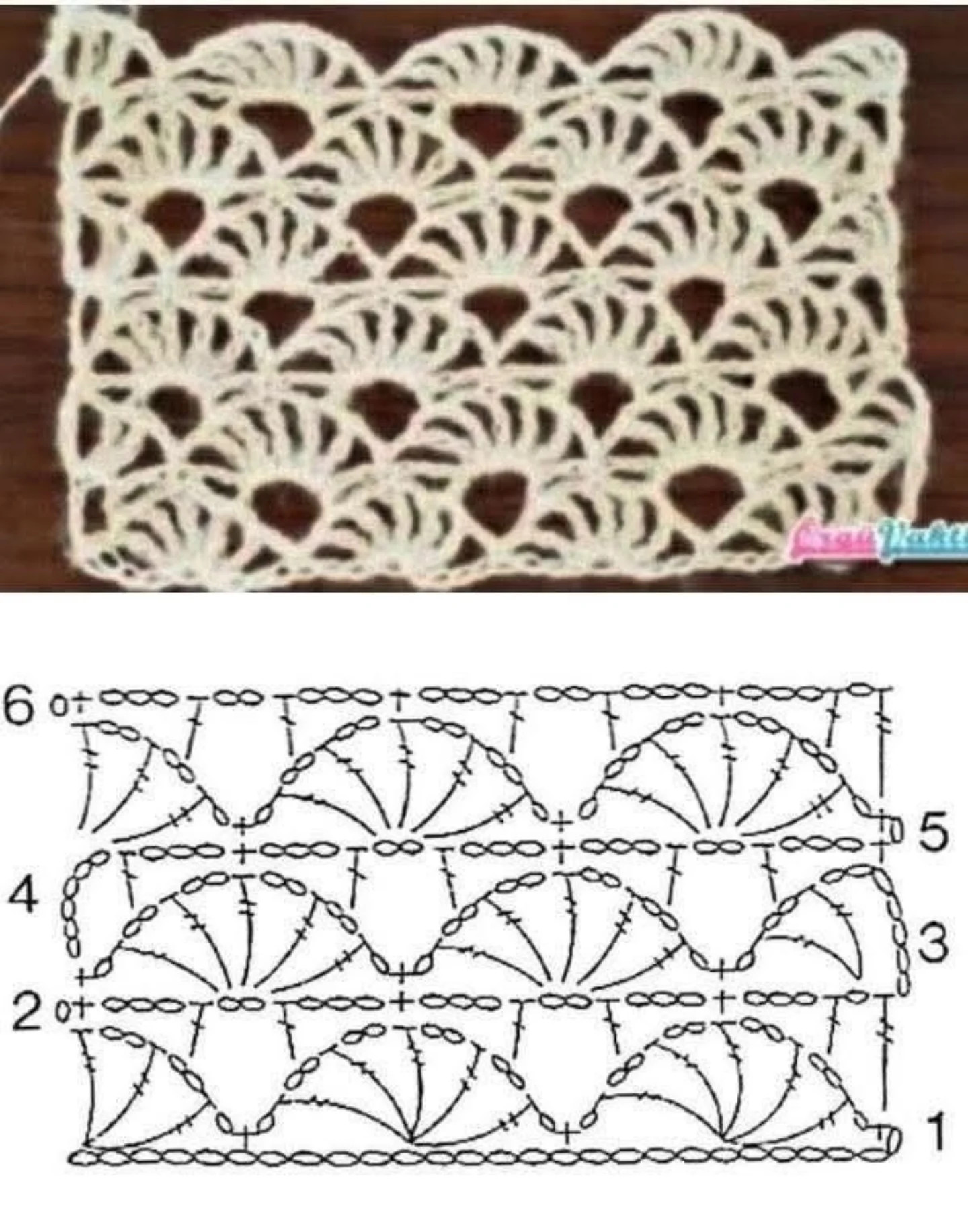 Puntos hermosos verano: Colección chart móc len mẫu đẹp