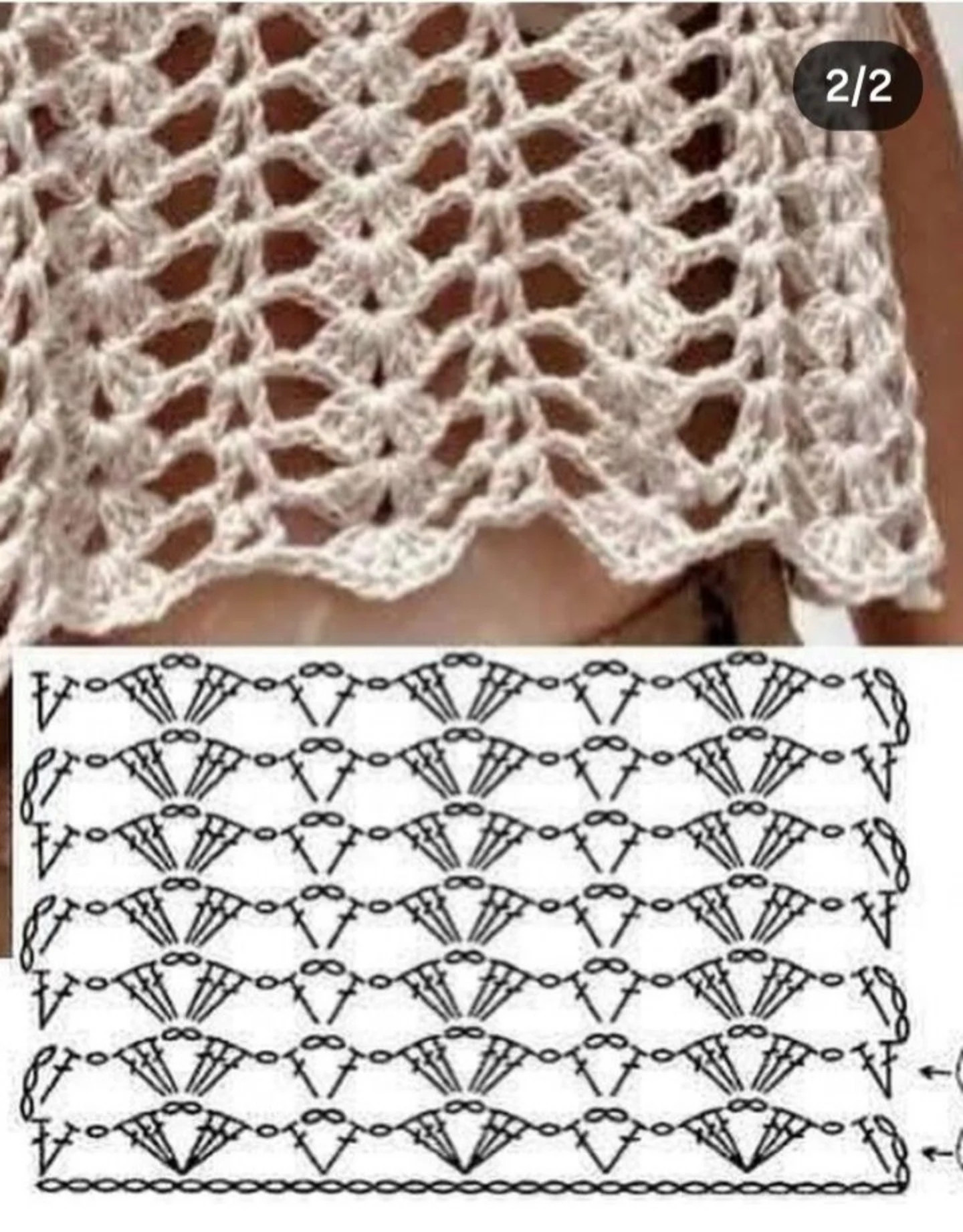 Puntos hermosos verano: Colección chart móc len mẫu đẹp