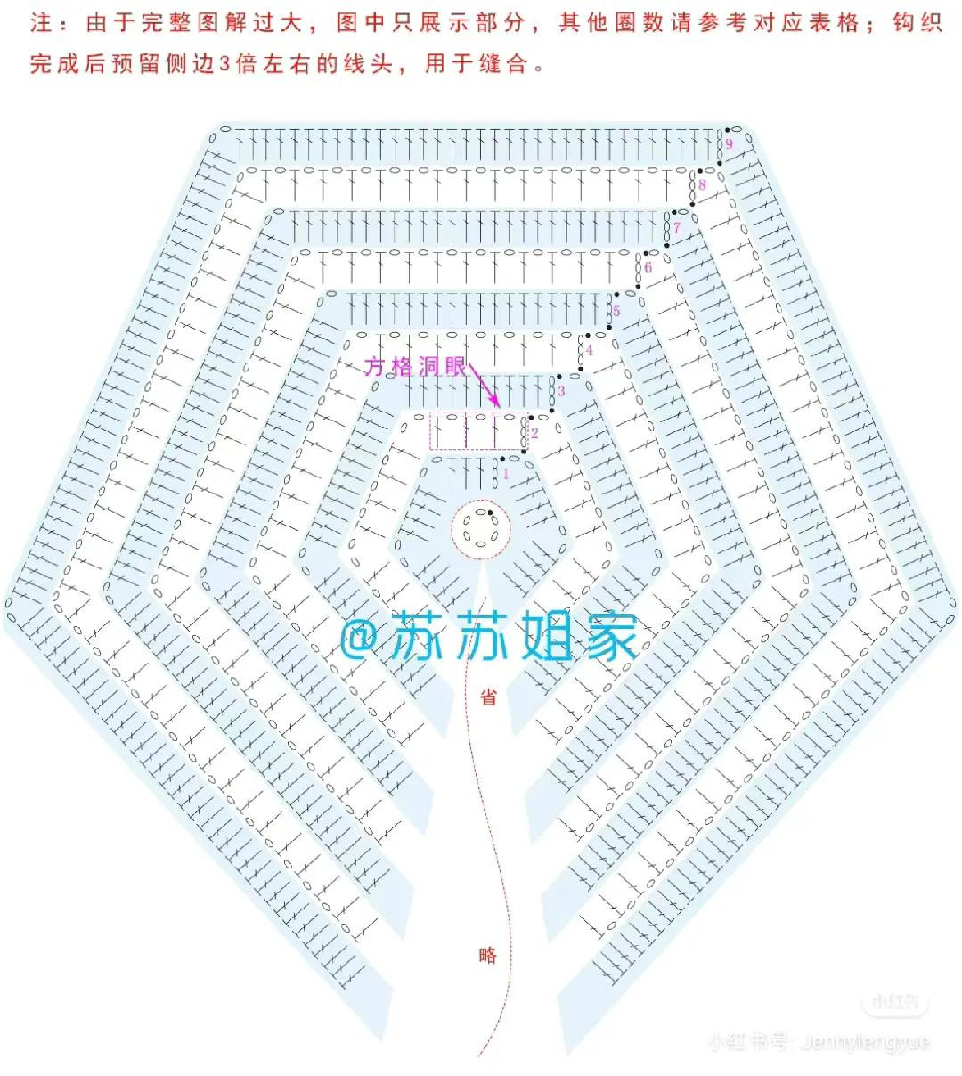 Purple Crochet Cardigan Flat Chart Pattern: Detailed Schematic Diagram for Sleeves, Body Assembly and Stitch Guide
