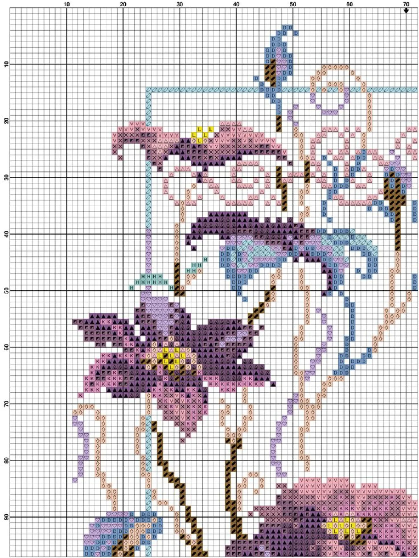 Purple Floral Cross Stitch Runner Chart Pattern