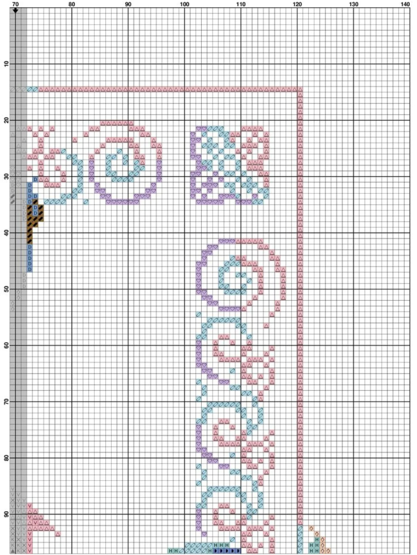 Purple Floral Cross Stitch Runner Chart Pattern