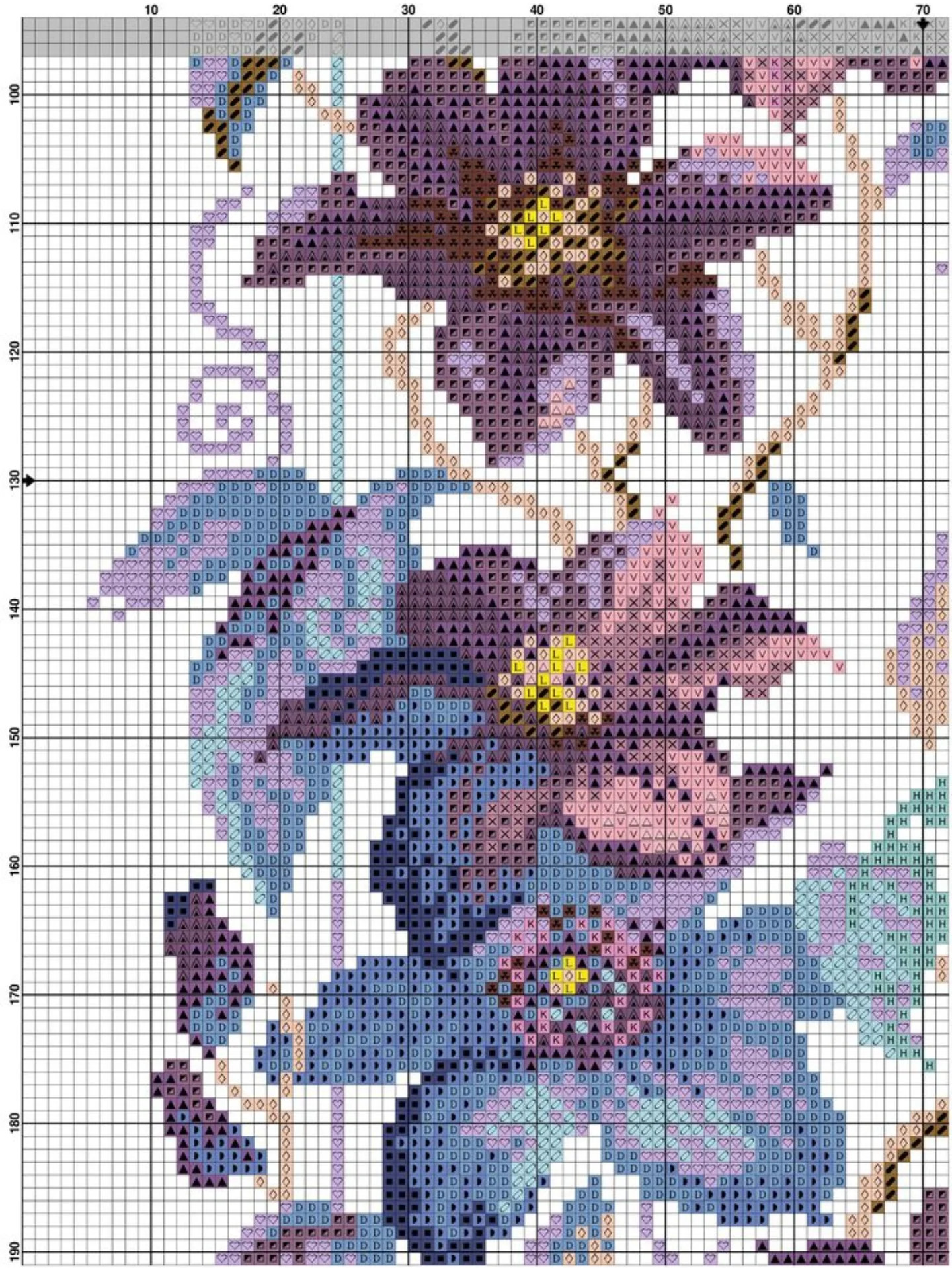Purple Floral Cross Stitch Runner Chart Pattern