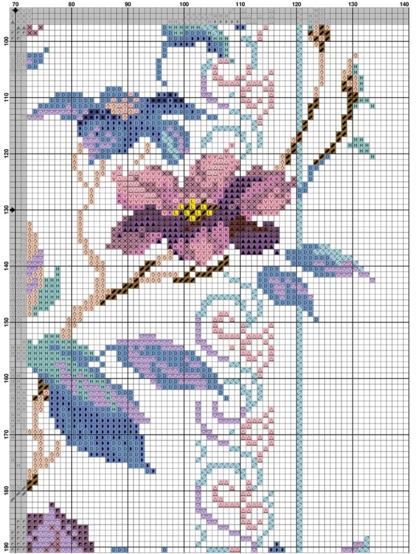 Purple Floral Cross Stitch Runner Chart Pattern