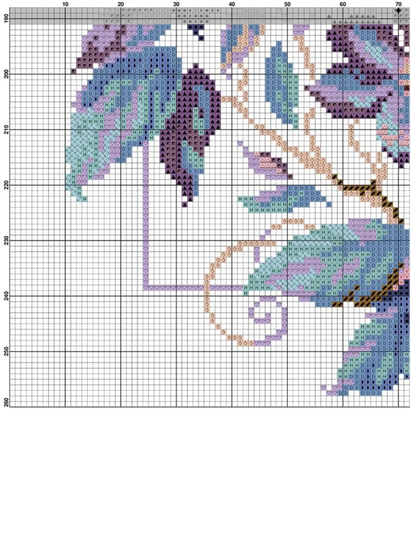 Purple Floral Cross Stitch Runner Chart Pattern